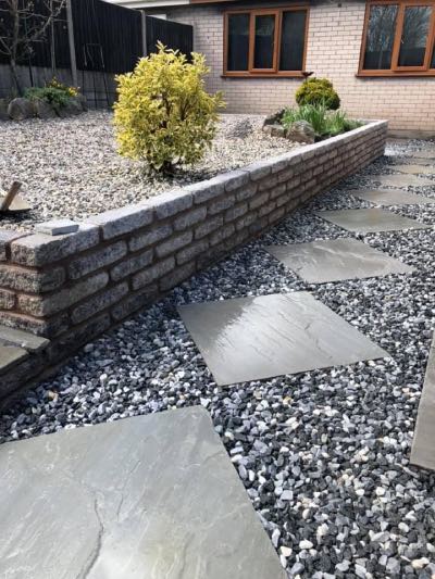 Driveway Project Stoke on Trent
